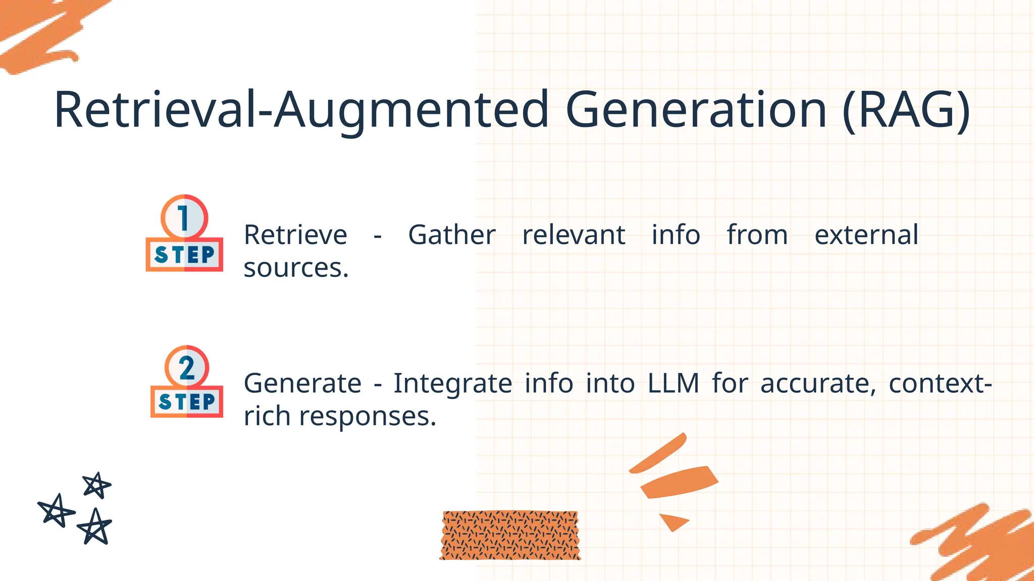 Retrieval-Augmented Generation (RAG)
Retrieve - Gather relevant info from external
sources.
Generate - Integrate info into LLM for accurate, context-
rich responses.
 