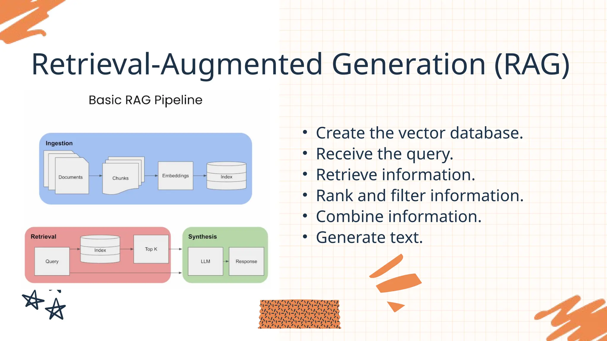 Retrieval-Augmented Generation (RAG)
• Create the vector database.
• Receive the query.
• Retrieve information.
• Rank and filter information.
• Combine information.
• Generate text.
 