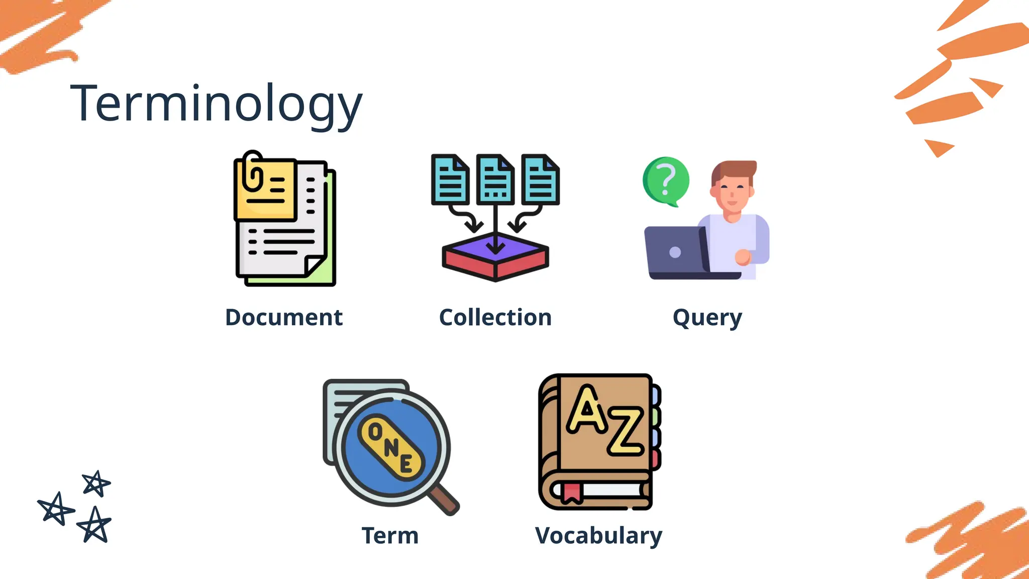 Terminology
Document Collection Query
Term Vocabulary
 