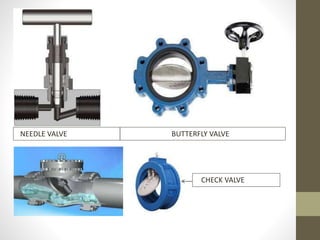 NEEDLE VALVE BUTTERFLY VALVE
CHECK VALVE
 