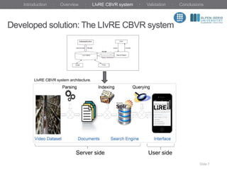 Developed solution: The LIvRE CBVR system
Slide 7
User sideServer side
LIvRE CBVR system architecture.
Introduction · Overview · LIvRE CBVR system · Validation · Conclusions
 