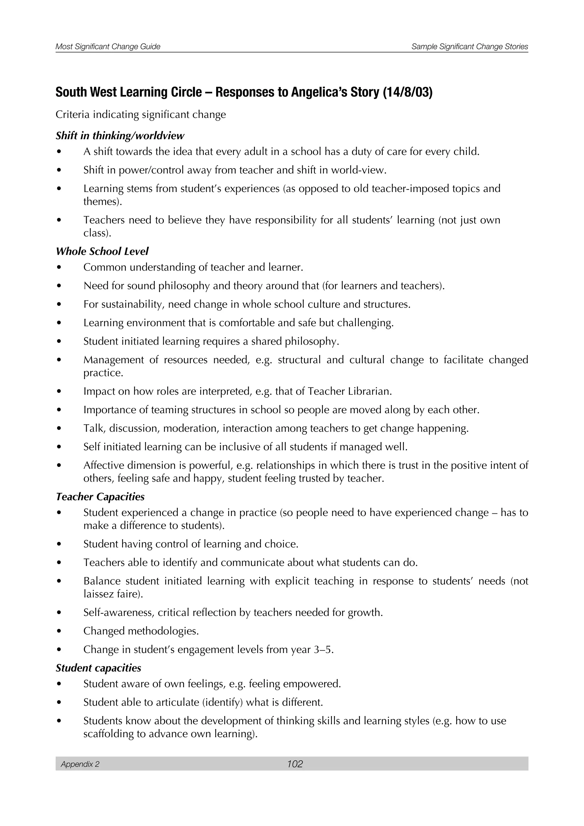 Most Significant Change Guide Sample Significant Change Stories
Appendix 2 102
South West Learning Circle – Responses to Angelica’s Story (14/8/03)
Criteria indicating significant change
Shift in thinking/worldview
• A shift towards the idea that every adult in a school has a duty of care for every child.
• Shift in power/control away from teacher and shift in world-view.
• Learning stems from student’s experiences (as opposed to old teacher-imposed topics and
themes).
• Teachers need to believe they have responsibility for all students’ learning (not just own
class).
Whole School Level
• Common understanding of teacher and learner.
• Need for sound philosophy and theory around that (for learners and teachers).
• For sustainability, need change in whole school culture and structures.
• Learning environment that is comfortable and safe but challenging.
• Student initiated learning requires a shared philosophy.
• Management of resources needed, e.g. structural and cultural change to facilitate changed
practice.
• Impact on how roles are interpreted, e.g. that of Teacher Librarian.
• Importance of teaming structures in school so people are moved along by each other.
• Talk, discussion, moderation, interaction among teachers to get change happening.
• Self initiated learning can be inclusive of all students if managed well.
• Affective dimension is powerful, e.g. relationships in which there is trust in the positive intent of
others, feeling safe and happy, student feeling trusted by teacher.
Teacher Capacities
• Student experienced a change in practice (so people need to have experienced change – has to
make a difference to students).
• Student having control of learning and choice.
• Teachers able to identify and communicate about what students can do.
• Balance student initiated learning with explicit teaching in response to students’ needs (not
laissez faire).
• Self-awareness, critical reflection by teachers needed for growth.
• Changed methodologies.
• Change in student’s engagement levels from year 3–5.
Student capacities
• Student aware of own feelings, e.g. feeling empowered.
• Student able to articulate (identify) what is different.
• Students know about the development of thinking skills and learning styles (e.g. how to use
scaffolding to advance own learning).
 