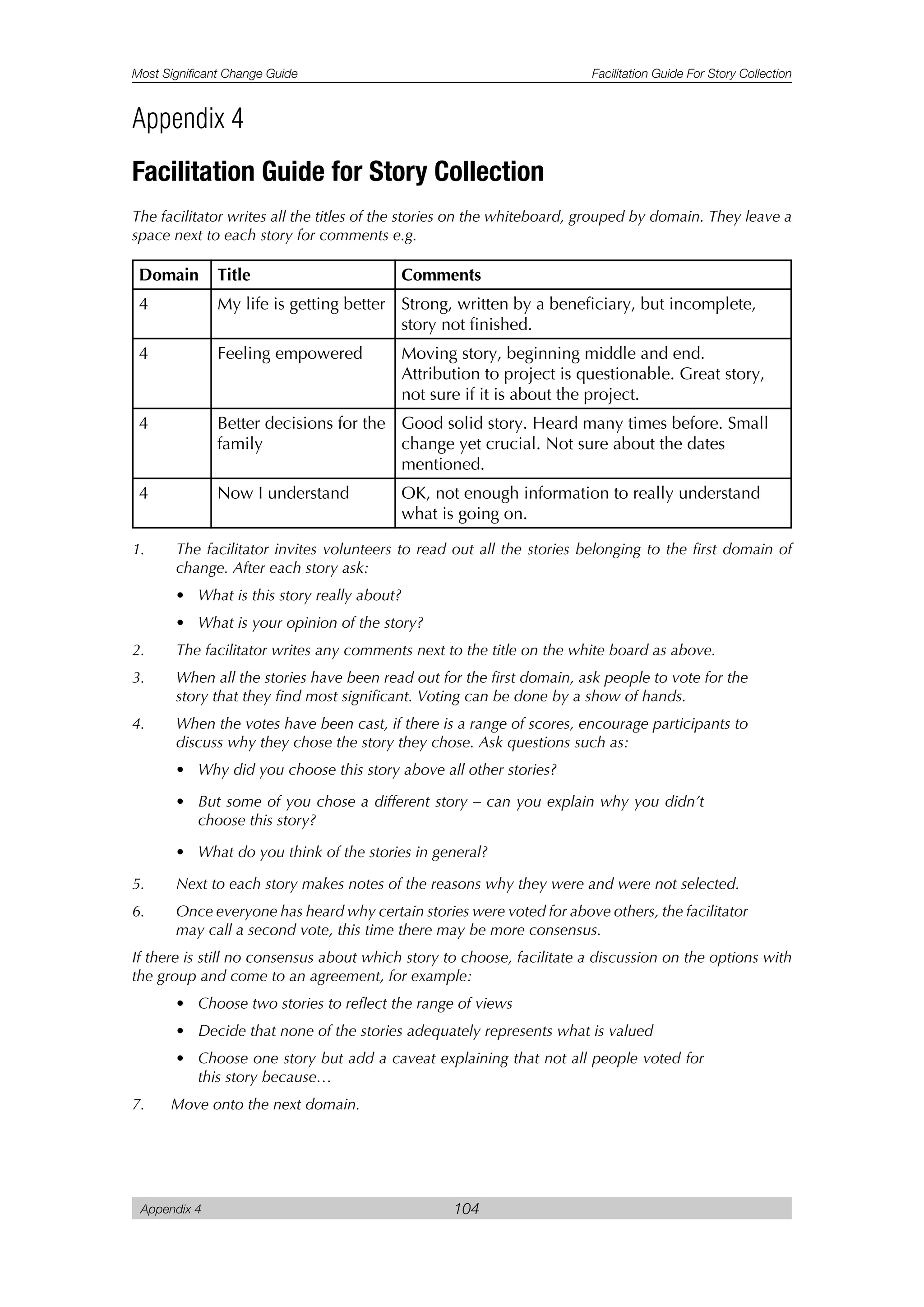 Most Significant Change Guide Facilitation Guide For Story Collection
Appendix 4 104
Facilitation Guide for Story Collection
The facilitator writes all the titles of the stories on the whiteboard, grouped by domain. They leave a
space next to each story for comments e.g.
Domain Title Comments
4 My life is getting better Strong, written by a beneficiary, but incomplete,
story not finished.
4 Feeling empowered Moving story, beginning middle and end.
Attribution to project is questionable. Great story,
not sure if it is about the project.
4 Better decisions for the
family
Good solid story. Heard many times before. Small
change yet crucial. Not sure about the dates
mentioned.
4 Now I understand OK, not enough information to really understand
what is going on.
1. The facilitator invites volunteers to read out all the stories belonging to the first domain of
change. After each story ask:
• What is this story really about?
• What is your opinion of the story?
2. The facilitator writes any comments next to the title on the white board as above.
3. When all the stories have been read out for the first domain, ask people to vote for the
story that they find most significant. Voting can be done by a show of hands.
4. When the votes have been cast, if there is a range of scores, encourage participants to
discuss why they chose the story they chose. Ask questions such as:
• Why did you choose this story above all other stories?
• But some of you chose a different story – can you explain why you didn’t
choose this story?
• What do you think of the stories in general?
5. Next to each story makes notes of the reasons why they were and were not selected.
6. Once everyone has heard why certain stories were voted for above others, the facilitator
may call a second vote, this time there may be more consensus.
If there is still no consensus about which story to choose, facilitate a discussion on the options with
the group and come to an agreement, for example:
• Choose two stories to reflect the range of views
• Decide that none of the stories adequately represents what is valued
• Choose one story but add a caveat explaining that not all people voted for
this story because…
7. Move onto the next domain.
Appendix 4
 