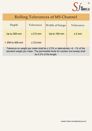 Rolling Tolerances of MS Channel
Depth Tolerance Width of flange Tolerance
Up to 200 mm ± 2.5 mm Up to 100 mm ± 2 mm
> 200 to 400 mm ± 3.0 mm
Tolerance on weight per meter shall be ± 2.5% or alternatively +4, -1% of the
standard weight per meter. The permissible limits for camber and sweep shall
be 0.2% of the length.
website:https://shreejisteelcorp.com/
 