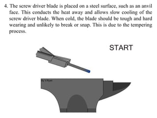 4. The screw driver blade is placed on a steel surface, such as an anvil
   face. This conducts the heat away and allows slow cooling of the
   screw driver blade. When cold, the blade should be tough and hard
   wearing and unlikely to break or snap. This is due to the tempering
   process.
 