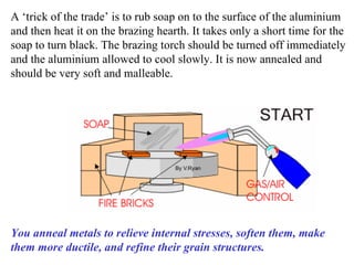 A ‘trick of the trade’ is to rub soap on to the surface of the aluminium
and then heat it on the brazing hearth. It takes only a short time for the
soap to turn black. The brazing torch should be turned off immediately
and the aluminium allowed to cool slowly. It is now annealed and
should be very soft and malleable.




You anneal metals to relieve internal stresses, soften them, make
them more ductile, and refine their grain structures.
 