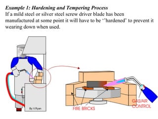 Example 1: Hardening and Tempering Process
If a mild steel or silver steel screw driver blade has been
manufactured at some point it will have to be ‘’hardened’ to prevent it
wearing down when used.
 