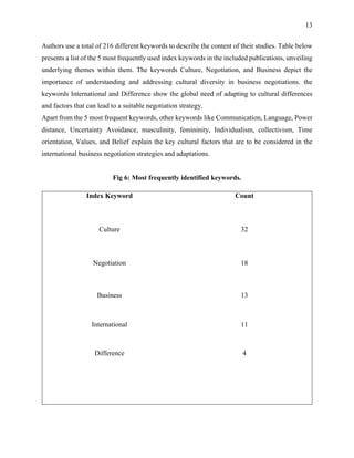 Impact of Cross-Cultural Differences on International Business ...
