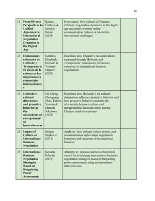 Impact of Cross-Cultural Differences on International Business ...