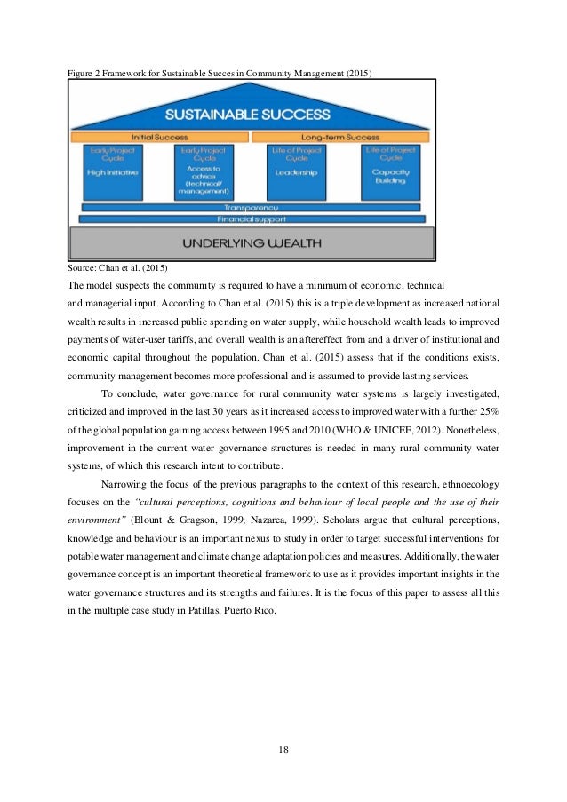 Thesis international development image