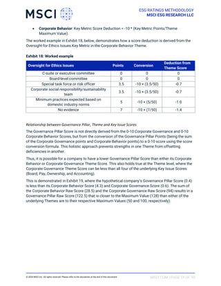 MSCI_ESG_Ratings_Methodology_1714311699.pdf