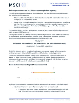 MSCI_ESG_Ratings_Methodology_1714311699.pdf