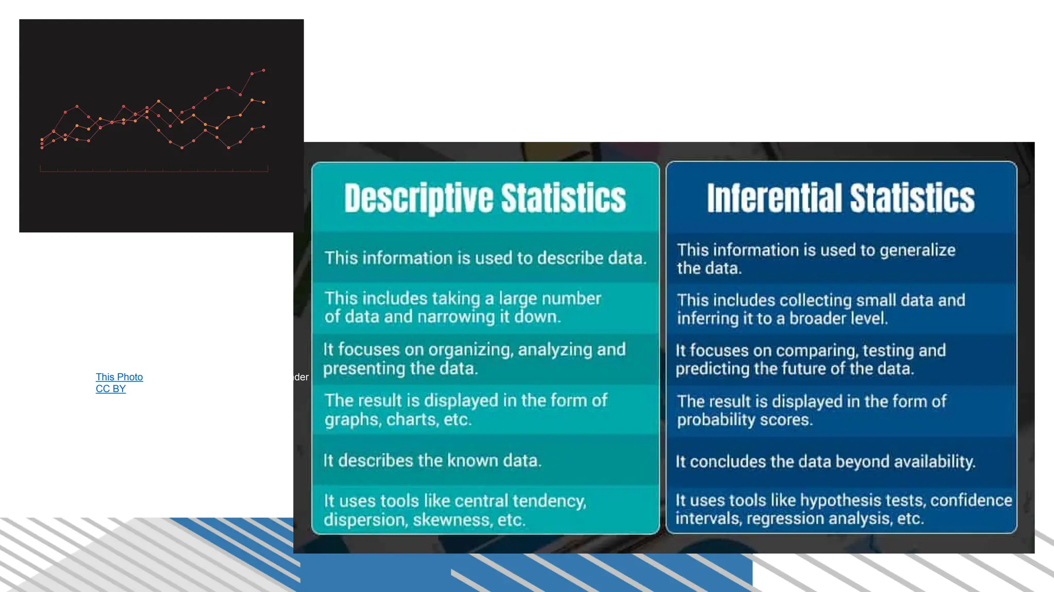 DESCRIPTIVE STATISTICS IN RESEARCH METHODOLOGY PDF visual data 6