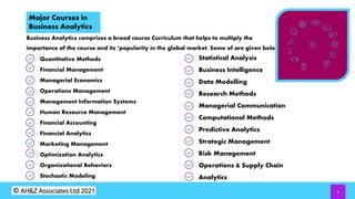 6
Major Courses in
Business Analytics
Business Analytics comprises a broad course Curriculum that helps to multiply the
importance of the course and its ‘popularity in the global market. Some of are given below:
Quantitative Methods
Financial Management
Managerial Economics
Operations Management
Management Information Systems
Human Resource Management
Financial Accounting
Financial Analytics
Marketing Management
Optimization Analytics
Organizational Behaviors
Stochastic Modeling
Statistical Analysis
Business Intelligence
Data Modelling
Research Methods
Managerial Communication
Computational Methods
Predictive Analytics
Strategic Management
Risk Management
Operations & Supply Chain
Analytics
 