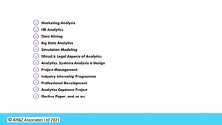 7
Marketing Analysis
HR Analytics
Data Mining
Big Data Analytics
Simulation Modeling
Ethical & Legal Aspects of Analytics
Analytics, Systems Analysis & Design
Project Management
Industry Internship Programme
Professional Development
Analytics Capstone Project
Elective Paper, and so on.
 