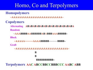 Homo, Co and Terpolymers
Homopolymers
~AAAAAAAAAAAAAAAAAAAAAAAAAAA~
Copolymers
Alternating ABABABABABABABABABABABABABA
Random
~AAABBBBAABBBBBBABABBBAAABBBBB~
Block
~AAAAA~~~~~~AAAABBBBB~~~~~~BBBB~
Graft
~AAAAAAAAAAAAAAAAAAAAAAAAAAAA~
B
B
BBBBBBBBBB~
Terpolymers AAC ABCCBBCCBBBCCC AABC ABB
 