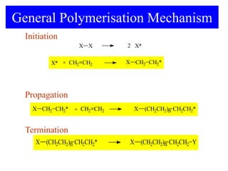 General Polymerisation Mechanism
Initiation
Propagation
Termination
CH2 CH2
X* + X CH2 CH2*
X CH2 CH2* CH2 CH2
+ X (CH2CH2)n CH2CH2*
X (CH2CH2)n CH2CH2* X (CH2CH2)n CH2CH2 Y
X X X*
2
 
