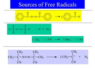 Sources of Free Radicals
C O
O
O C
O
C
O
O
2
S O
O
O
O S
O
O
-
O O-
SO4
-
2
2 H2O
2 HSO4
-
+ +
SO4
- 2 HO
2
C
CH3
CH3
CN
N N C
CH3
CH3
CN
C
CH3
CH3
CN
N2
2
 