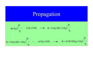 Propagation
CH2 CHX
RCH2C
H
X
+
R CH2CHX
X
H
CH2C
R CH2CHX
X
H
CH2C n R (CHCHX)n
X
H
CH2C
CH2 CHX
+
 