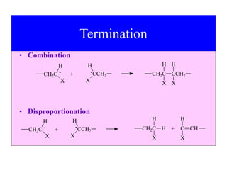 Termination
• Combination
• Disproportionation
+
CH2C
H
X
CCH2
H
X
CH2C CCH2
H H
X X
+
CH2C
H
X
CCH2
H
X
CH2C
H
H
X
C CH
H
X
+
 