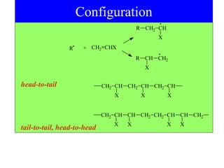 Configuration
head-to-tail
tail-to-tail, head-to-head
CH2 CHX
+
R
R CH2 CH
X
R CH CH2
X
CH2 CH CH2 CH CH2 CH
X X X
CH2 CH CH CH2 CH2 CH CH CH2
X X X X
 