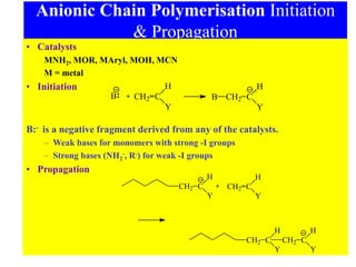 Anionic Chain Polymerisation Initiation
& Propagation
• Catalysts
MNH2, MOR, MAryl, MOH, MCN
M = metal
• Initiation
B:- is a negative fragment derived from any of the catalysts.
– Weak bases for monomers with strong -I groups
– Strong bases (NH2
-, R-) for weak -I groups
• Propagation
B CH2 C
H
Y
CH2 C
H
Y
B
CH2 C
H
Y
CH2 C
H
Y
CH2 C
H
Y Y
H
C
CH2
 