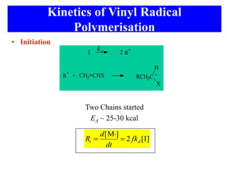 Kinetics of Vinyl Radical
Polymerisation
• Initiation
Two Chains started
EA ~ 25-30 kcal
I 2
R CH2 CHX
+ RCH2C
H
X
R
R
d
dt
fk
i d



[ ]
[ ]
M
I
2
kd
 