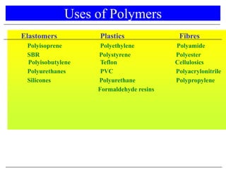 Uses of Polymers
Elastomers Plastics Fibres
Polyisoprene Polyethylene Polyamide
SBR Polystyrene Polyester
Polyisobutylene Teflon Cellulosics
Polyurethanes PVC Polyacrylonitrile
Silicones Polyurethane Polypropylene
Formaldehyde resins
 