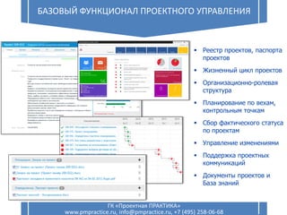 Функциональная ИСУП
Базовый функционал проектного управления
15 БАЗОВЫЙ ФУНКЦИОНАЛ ПРОЕКТНОГО УПРАВЛЕНИЯ
ГК «Проектная ПРАКТИКА»
www.pmpractice.ru, info@pmpractice.ru, +7 (495) 258-06-68
 Реестр проектов, паспорта
проектов
 Жизненный цикл проектов
 Организационно-ролевая
структура
 Планирование по вехам,
контрольным точкам
 Сбор фактического статуса
по проектам
 Управление изменениями
 Поддержка проектных
коммуникаций
 Документы проектов и
База знаний
 