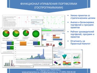 Функциональная ИСУП
Функционал управления портфелями (госпрограммами)
17 ФУНКЦИОНАЛ УПРАВЛЕНИЯ ПОРТФЕЛЯМИ
(ГОСПРОГРАММАМИ)
ГК «Проектная ПРАКТИКА»
www.pmpractice.ru, info@pmpractice.ru, +7 (495) 258-06-68
 Увязка проектов со
стратегическими целями
 Анализ и балансировка
портфелей и программ
проектов
 Рейтинг руководителей
портфелей, программ и
проектов
 Отчетность на
Проектный Комитет
 