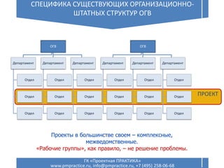 Проекты в большинстве своем – комплексные,
межведомственные.
«Рабочие группы», как правило, – не решение проблемы.
5
СПЕЦИФИКА СУЩЕСТВУЮЩИХ ОРГАНИЗАЦИОННО-
ШТАТНЫХ СТРУКТУР ОГВ
ГК «Проектная ПРАКТИКА»
www.pmpractice.ru, info@pmpractice.ru, +7 (495) 258-06-68
ПРОЕКТ
ОГВ
Департамент
Отдел
Отдел
Отдел
Департамент
Отдел
Отдел
Отдел
Департамент
Отдел
Отдел
Отдел
ОГВ
Департамент
Отдел
Отдел
Отдел
Департамент
Отдел
Отдел
Отдел
Департамент
Отдел
Отдел
Отдел
 