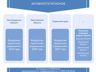 Активности регионов
9 АКТИВНОСТИ РЕГИОНОВ
ГК «Проектная ПРАКТИКА»
www.pmpractice.ru, info@pmpractice.ru, +7 (495) 258-06-68
Белгородская
область
Внедрение
проектного
управления с
2010 года
Ярославская
область
Внедрение
проектного
управления с
2009 года
Пермский край
Внедрение
проектного
управления с
2007 года
…
Пилотные
площадки
второго уровня:
Томская область
Пензенская
область
Ульяновская
область
Вологодская
область
 