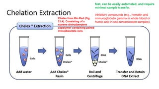 MSC IV SEMESTER_DNA Profiling -DNA introduction and extraction.pdf