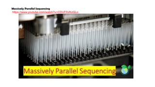 Massively Parallel Sequencing
https://www.youtube.com/watch?v=CDUF5VKzQLo
 