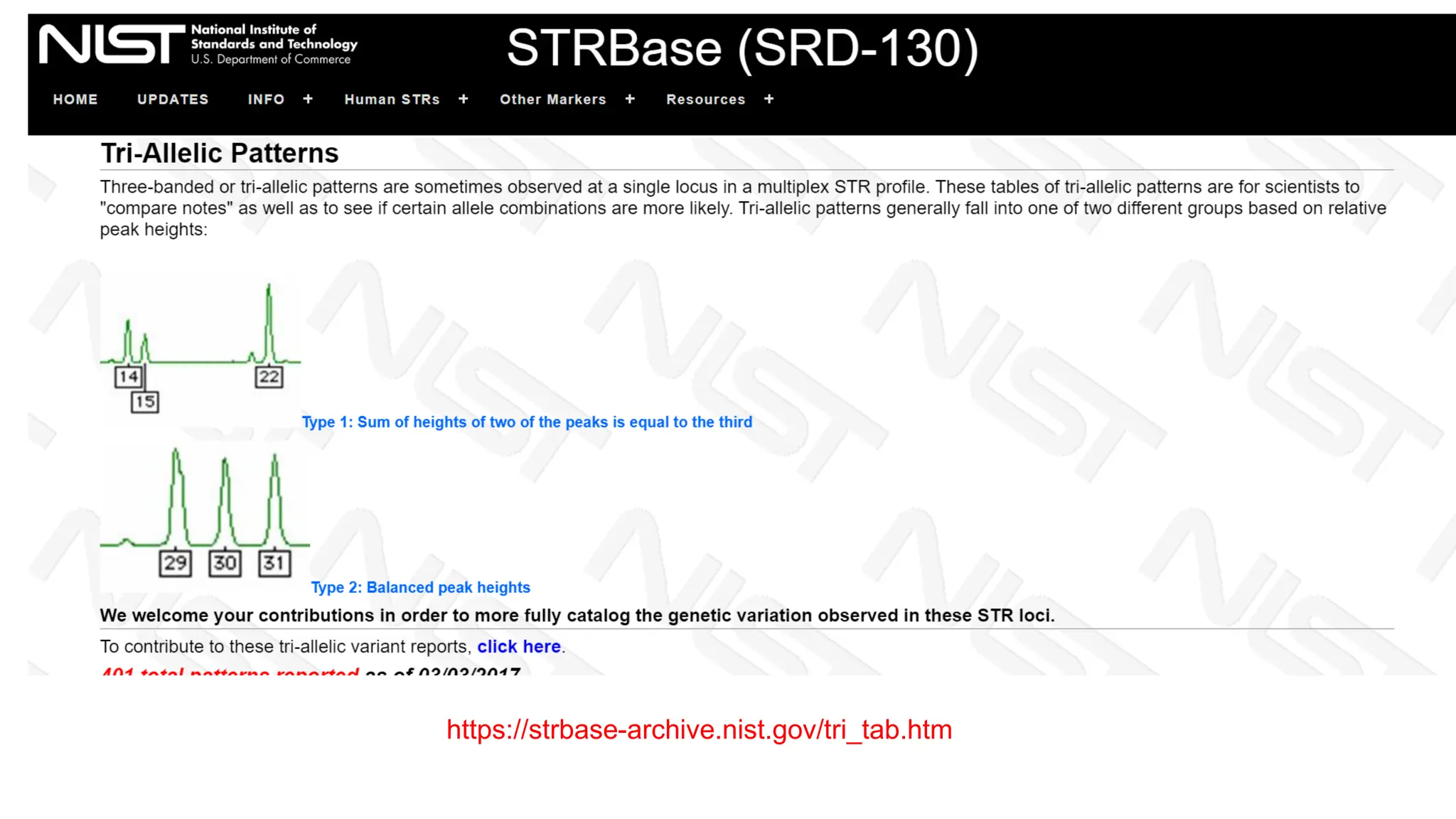 https://strbase-archive.nist.gov/tri_tab.htm
 