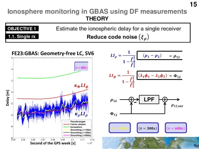 GNSS@ROB - Ionosphere dissertation gps ionosphere