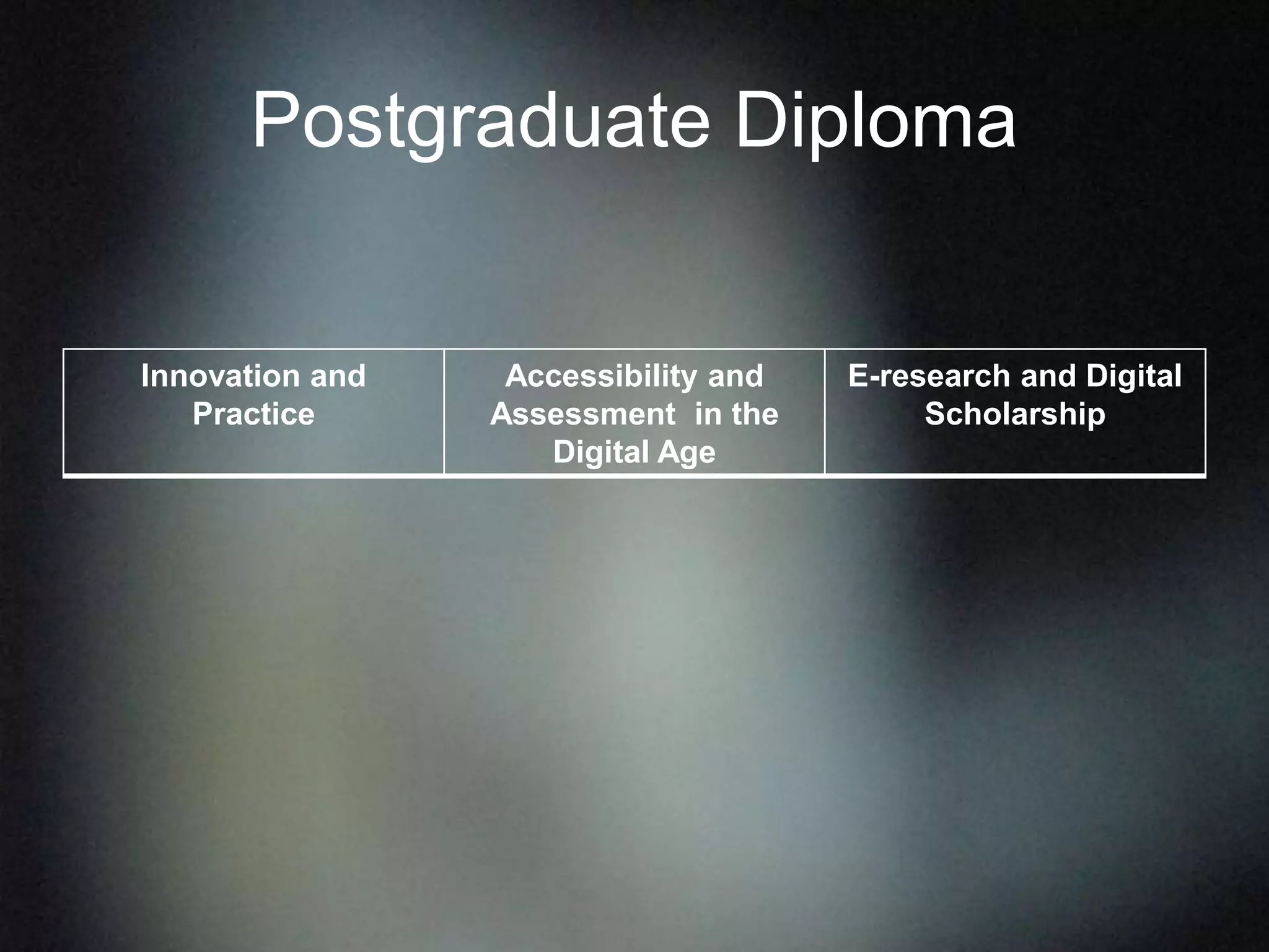 Postgraduate Diploma
Innovation and
Practice
Accessibility and
Assessment in the
Digital Age
E-research and Digital
Scholarship
 