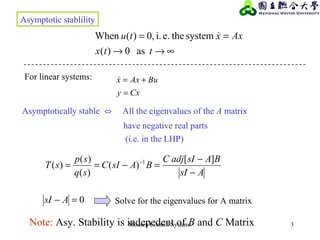 Modern Control Systems 3
Asymptotically stable ⇔ All the eigenvalues of the A matrix
have negative real parts
(i.e. in the LHP)
∞→→
==
ttx
Axxtu
as0)(
systemthee.i.0,)(When 
Cxy
BuAxx
=
+=
AsI
BAsIadjC
BAsIC
sq
sp
sT
−
−
=−== − ][
)(
)(
)(
)( 1
0=− AsI Solve for the eigenvalues for A matrix
Asymptotic stablility
Note: Asy. Stability is indepedent of B and C Matrix
For linear systems:
 