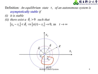 Modern Control Systems 8
Definition: An equilibrium state of an autonomous system is
asymptotically stable if
(i) it is stable
(ii) there exist a such that
ex
0>eδ
∞→→−⇒<− txtxxx eee as,0)(0 δ
δ ε
1x
2x
ex
0x
eδ
)(tx
 