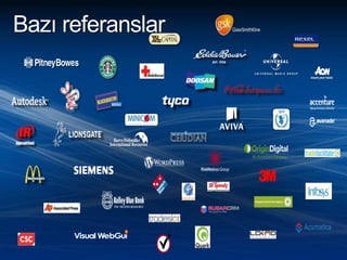 Bazı referanslar