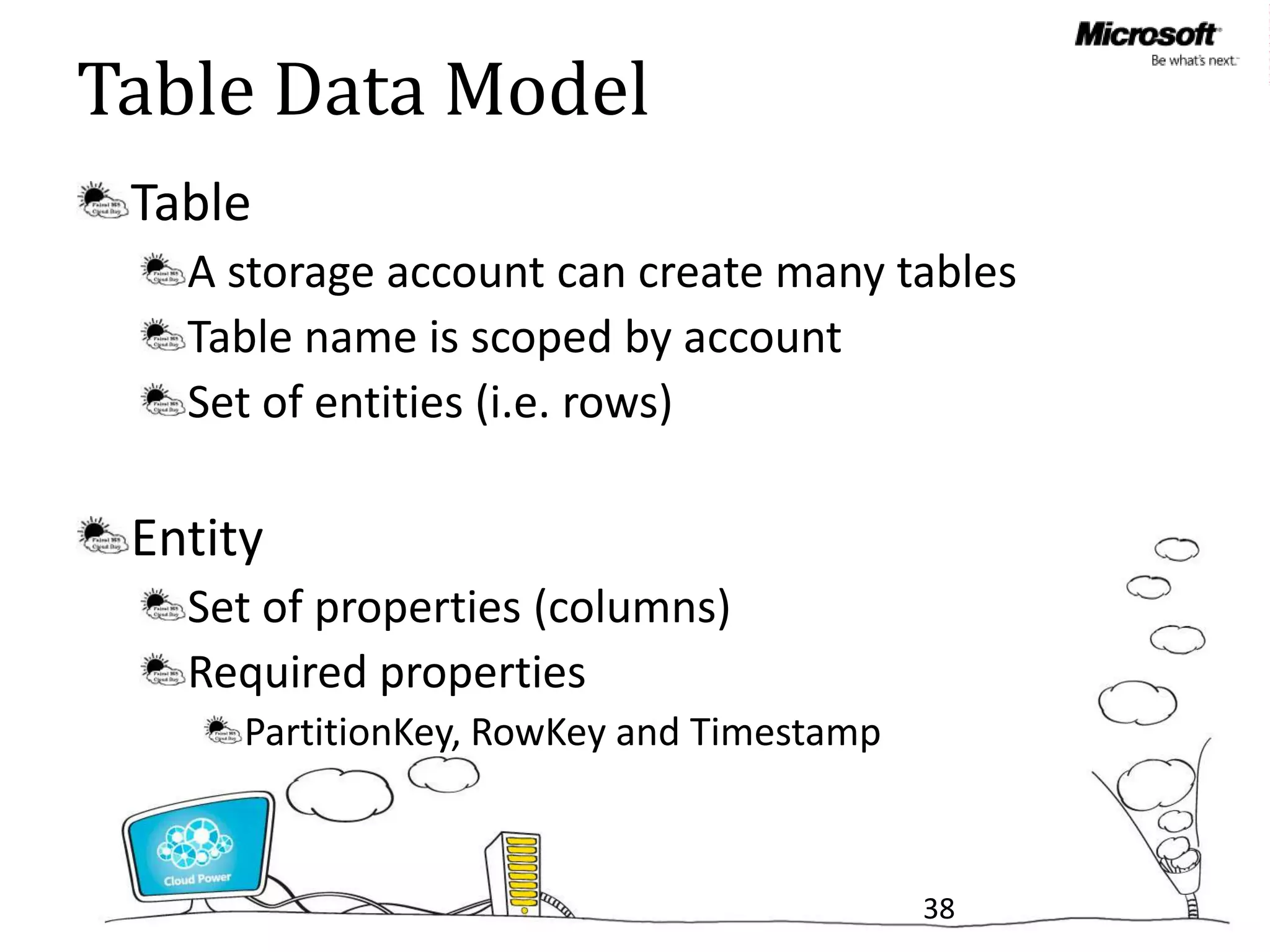 Table Data Model
 Table
   A storage account can create many tables
   Table name is scoped by account
   Set of entities (i.e. rows)

 Entity
   Set of properties (columns)
   Required properties
      PartitionKey, RowKey and Timestamp



                                           38
 