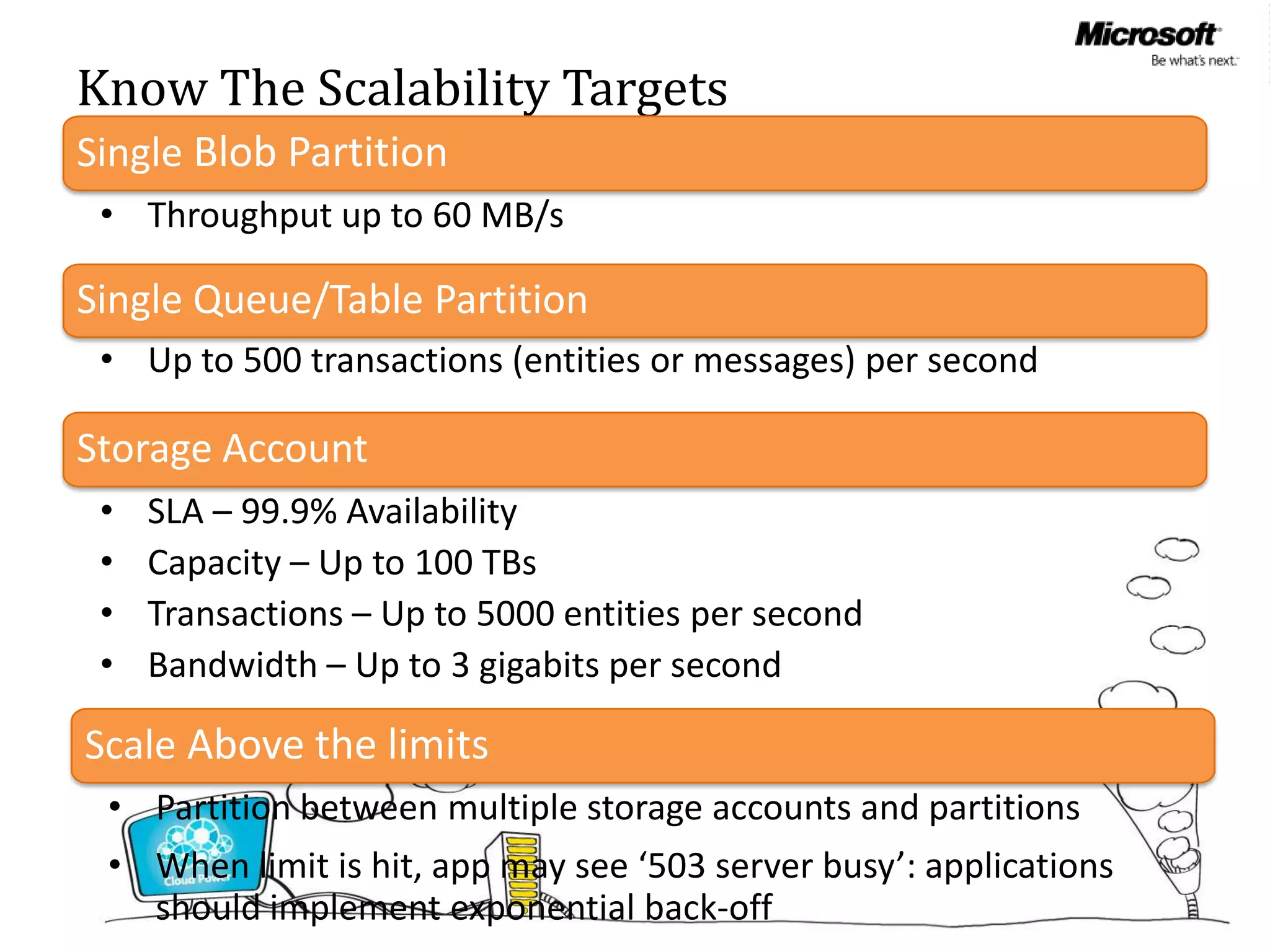 Know The Scalability Targets
Single Blob Partition
 • Throughput up to 60 MB/s

Single Queue/Table Partition
 • Up to 500 transactions (entities or messages) per second

Storage Account
 •   SLA – 99.9% Availability
 •   Capacity – Up to 100 TBs
 •   Transactions – Up to 5000 entities per second
 •   Bandwidth – Up to 3 gigabits per second

Scale Above the limits
 • Partition between multiple storage accounts and partitions
 • When limit is hit, app may see ‘503 server busy’: applications
   should implement exponential back-off
 