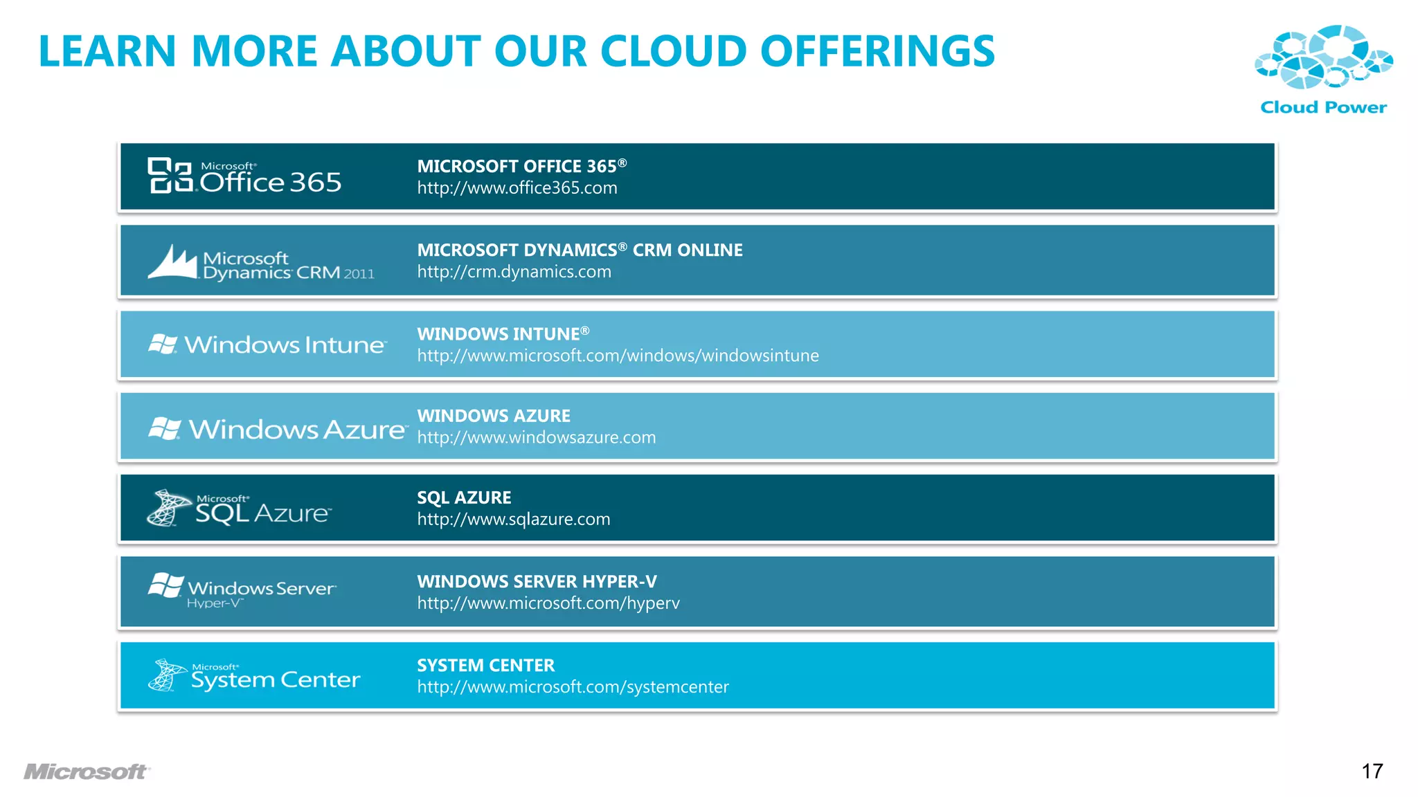 LEARN MORE ABOUT OUR CLOUD OFFERINGS

              MICROSOFT OFFICE 365®
              http://www.office365.com


              MICROSOFT DYNAMICS® CRM ONLINE
              http://crm.dynamics.com


              WINDOWS INTUNE®
              http://www.microsoft.com/windows/windowsintune


              WINDOWS AZURE
              http://www.windowsazure.com


              SQL AZURE
              http://www.sqlazure.com


              WINDOWS SERVER HYPER-V
              http://www.microsoft.com/hyperv


              SYSTEM CENTER
              http://www.microsoft.com/systemcenter



                                                               17
 