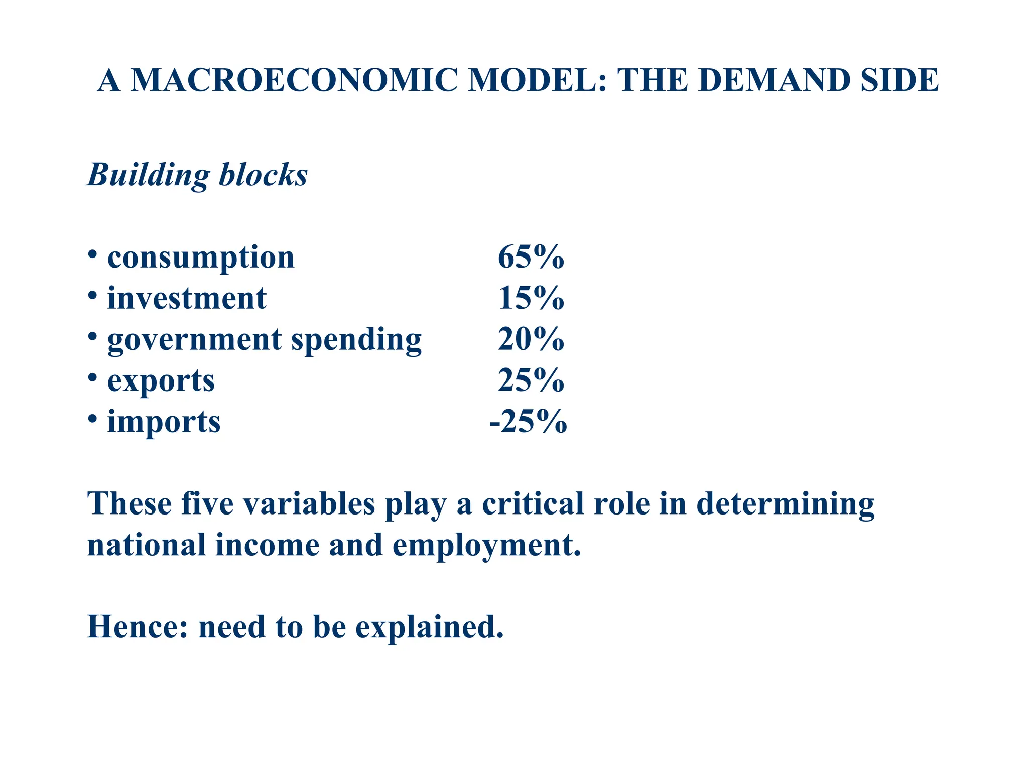 A MACROECONOMIC MODEL: THE DEMAND SIDE
Building blocks
• consumption 65%
• investment 15%
• government spending 20%
• exports 25%
• imports -25%
These five variables play a critical role in determining
national income and employment.
Hence: need to be explained.
 