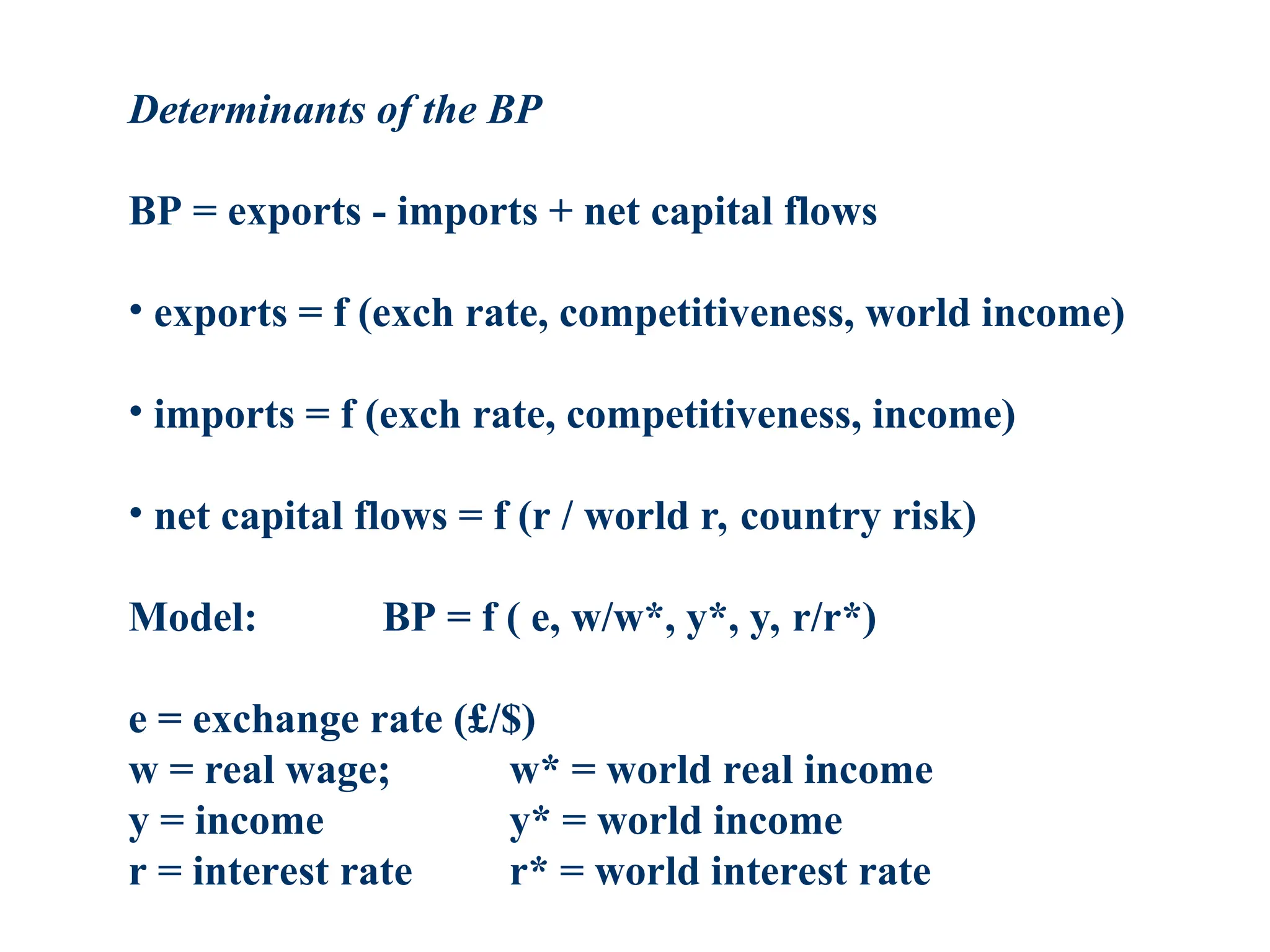 Determinants of the BP
BP = exports - imports + net capital flows
• exports = f (exch rate, competitiveness, world income)
• imports = f (exch rate, competitiveness, income)
• net capital flows = f (r / world r, country risk)
Model: BP = f ( e, w/w*, y*, y, r/r*)
e = exchange rate (£/$)
w = real wage; w* = world real income
y = income y* = world income
r = interest rate r* = world interest rate
 
