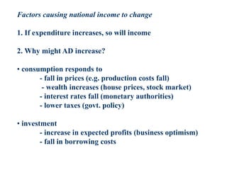 Factors causing national income to change
1. If expenditure increases, so will income
2. Why might AD increase?
• consumption responds to
- fall in prices (e.g. production costs fall)
- wealth increases (house prices, stock market)
- interest rates fall (monetary authorities)
- lower taxes (govt. policy)
• investment
- increase in expected profits (business optimism)
- fall in borrowing costs
 