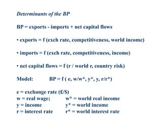 Determinants of the BP
BP = exports - imports + net capital flows
• exports = f (exch rate, competitiveness, world income)
• imports = f (exch rate, competitiveness, income)
• net capital flows = f (r / world r, country risk)
Model: BP = f ( e, w/w*, y*, y, r/r*)
e = exchange rate (£/$)
w = real wage; w* = world real income
y = income y* = world income
r = interest rate r* = world interest rate
 