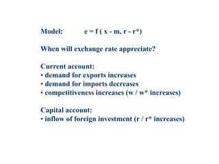 Model: e = f ( x - m, r - r*)
When will exchange rate appreciate?
Current account:
• demand for exports increases
• demand for imports decreases
• competitiveness increases (w / w* increases)
Capital account:
• inflow of foreign investment (r / r* increases)
 