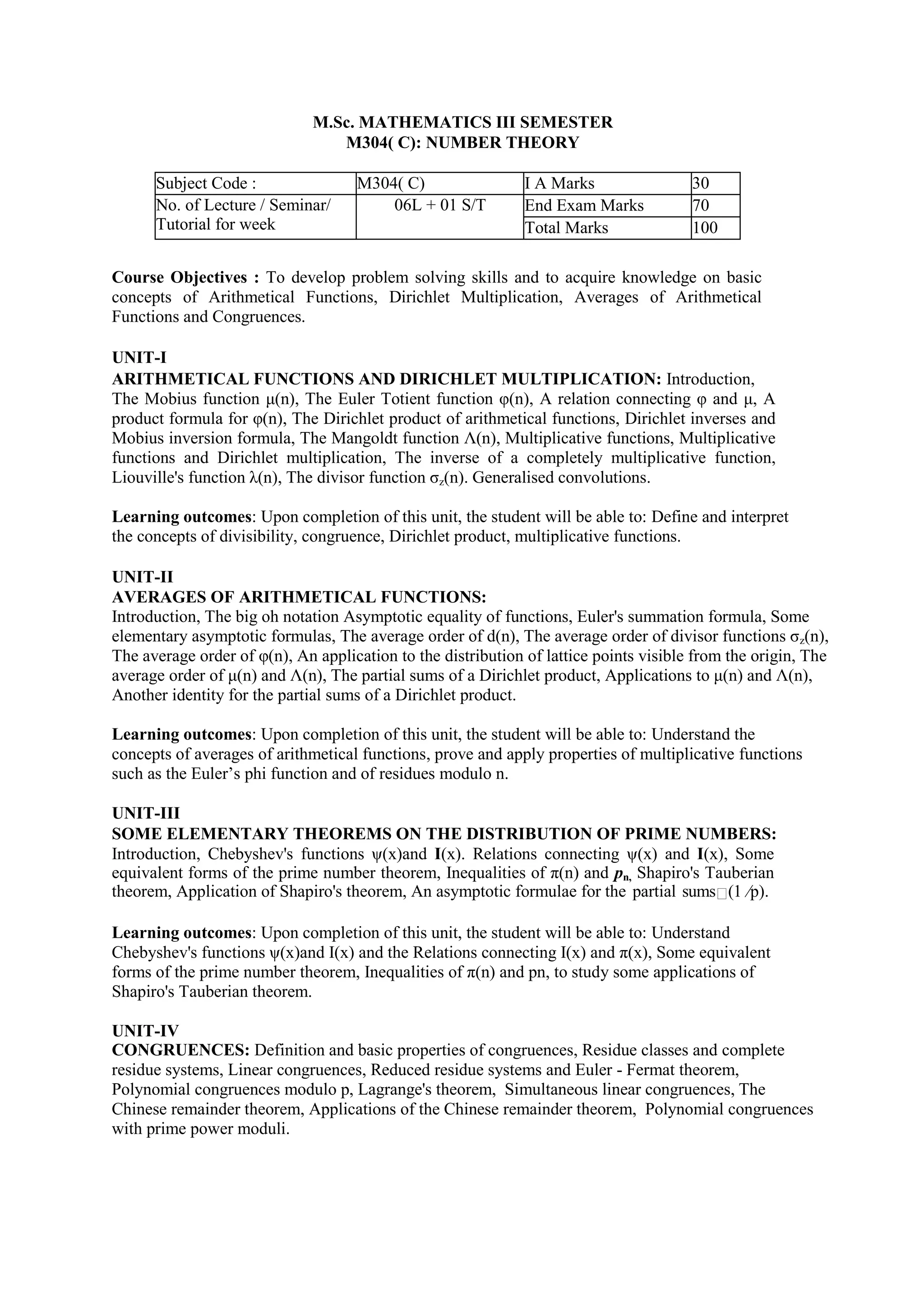 M.Sc. MATHEMATICS III SEMESTER
M304( C): NUMBER THEORY
Subject Code : M304( C) I A Marks 30
No. of Lecture / Seminar/
Tutorial for week
06L + 01 S/T End Exam Marks 70
Total Marks 100
Course Objectives : To develop problem solving skills and to acquire knowledge on basic
concepts of Arithmetical Functions, Dirichlet Multiplication, Averages of Arithmetical
Functions and Congruences.
UNIT-I
ARITHMETICAL FUNCTIONS AND DIRICHLET MULTIPLICATION: Introduction,
The Mobius function μ(n), The Euler Totient function φ(n), A relation connecting φ and μ, A
product formula for φ(n), The Dirichlet product of arithmetical functions, Dirichlet inverses and
Mobius inversion formula, The Mangoldt function Λ(n), Multiplicative functions, Multiplicative
functions and Dirichlet multiplication, The inverse of a completely multiplicative function,
Liouville's function λ(n), The divisor function σz(n). Generalised convolutions.
Learning outcomes: Upon completion of this unit, the student will be able to: Define and interpret
the concepts of divisibility, congruence, Dirichlet product, multiplicative functions.
UNIT-II
AVERAGES OF ARITHMETICAL FUNCTIONS:
Introduction, The big oh notation Asymptotic equality of functions, Euler's summation formula, Some
elementary asymptotic formulas, The average order of d(n), The average order of divisor functions σz(n),
The average order of φ(n), An application to the distribution of lattice points visible from the origin, The
average order of μ(n) and Λ(n), The partial sums of a Dirichlet product, Applications to μ(n) and Λ(n),
Another identity for the partial sums of a Dirichlet product.
Learning outcomes: Upon completion of this unit, the student will be able to: Understand the
concepts of averages of arithmetical functions, prove and apply properties of multiplicative functions
such as the Euler’s phi function and of residues modulo n.
UNIT-III
SOME ELEMENTARY THEOREMS ON THE DISTRIBUTION OF PRIME NUMBERS:
Introduction, Chebyshev's functions ψ(x)and I(x). Relations connecting ψ(x) and I(x), Some
equivalent forms of the prime number theorem, Inequalities of π(n) and pn, Shapiro's Tauberian
theorem, Application of Shapiro's theorem, An asymptotic formulae for the partial sums
(1 ⁄p).
Learning outcomes: Upon completion of this unit, the student will be able to: Understand
Chebyshev's functions ψ(x)and I(x) and the Relations connecting I(x) and π(x), Some equivalent
forms of the prime number theorem, Inequalities of π(n) and pn, to study some applications of
Shapiro's Tauberian theorem.
UNIT-IV
CONGRUENCES: Definition and basic properties of congruences, Residue classes and complete
residue systems, Linear congruences, Reduced residue systems and Euler - Fermat theorem,
Polynomial congruences modulo p, Lagrange's theorem, Simultaneous linear congruences, The
Chinese remainder theorem, Applications of the Chinese remainder theorem, Polynomial congruences
with prime power moduli.
 