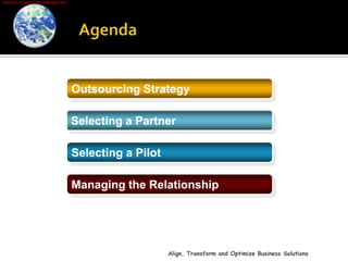 AgendaOutsourcing StrategySelecting a PartnerSelecting a PilotManaging the RelationshipAlign, Transform and Optimize Business Solutions